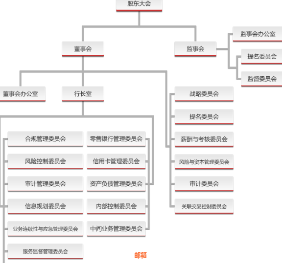 兴业银行换外币全流程及操作指南：是否预约、手续费、流程详解