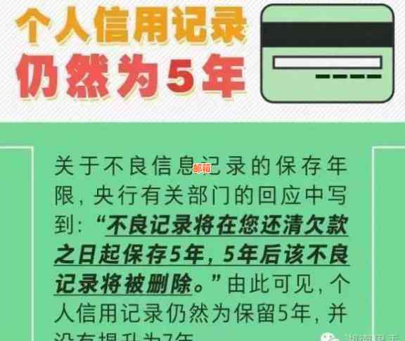 信用卡还款完成后，多久可以再次进行信用借款？