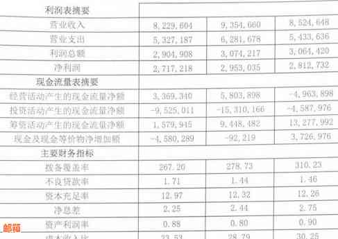 农商银行信用卡还美元