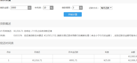 还信用卡手续费计算方式及相关问题解答