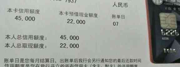 年薪20万信用卡额度多少：申请者年收入为20万时，信用卡额度大致为__元。