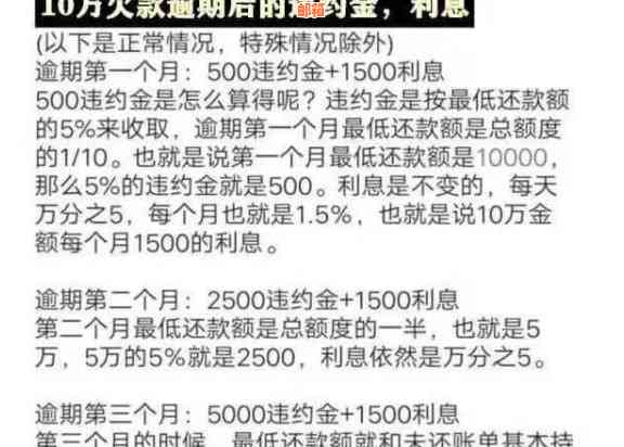 信用卡还款困难：是否会由亲属代还？逾期后果及解决方法一文解析