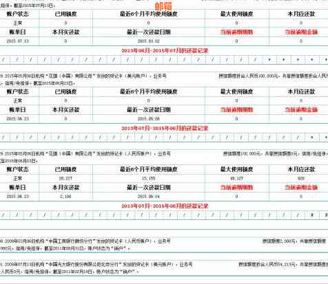 还完信用卡恢复时间及再次使用条件解析