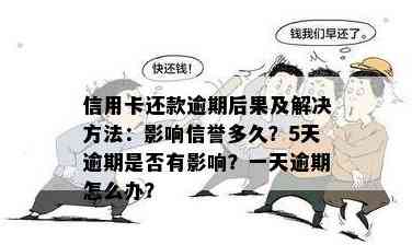 信用卡还款5天怎么办？逾期后的影响与解决办法一文解析