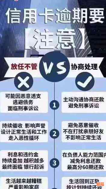 信用卡使用还款全攻略：如何有效管理信用卡债务并避免逾期？