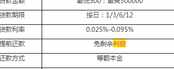 信用卡1000元逾期一年还多少利息及总额-未还款一个月利息计算