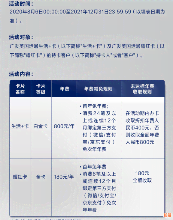 广发银行信用卡刷几次免年费？如何享受免年费优？