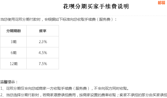 花呗怎么分期还信用卡分期利息低？