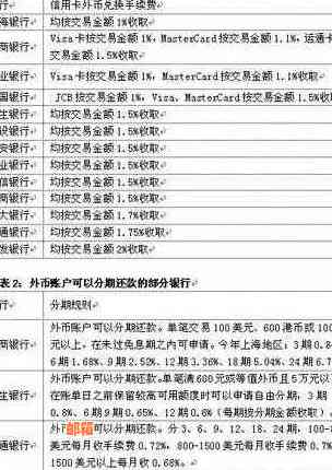 光大外币卡还款全攻略：国内消费与还款方式解析