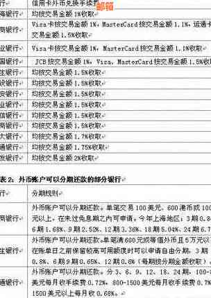 光大外币卡还款全攻略：国内消费与还款方式解析