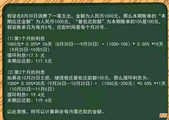 计算信用卡上期应还款额：完整指南及常见疑问解答