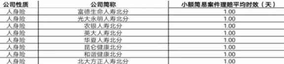 理解并按时偿还信用卡上期账单更低还款额的重要性