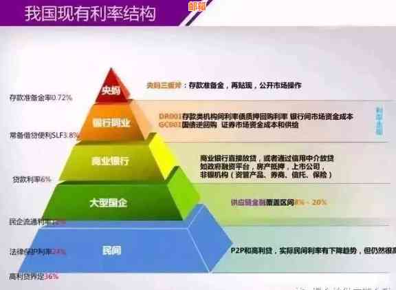 替人还信用卡的风险与防范措：全面解析及应对策略