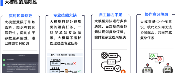 网上信用卡还款应用的可靠性如何？ - 用智能技术保障您的财务安全