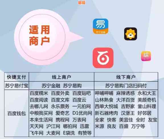 全面评估：网上信用卡还款应用的可靠性和真实性