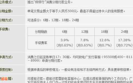 信用卡取款后可以分期还吗