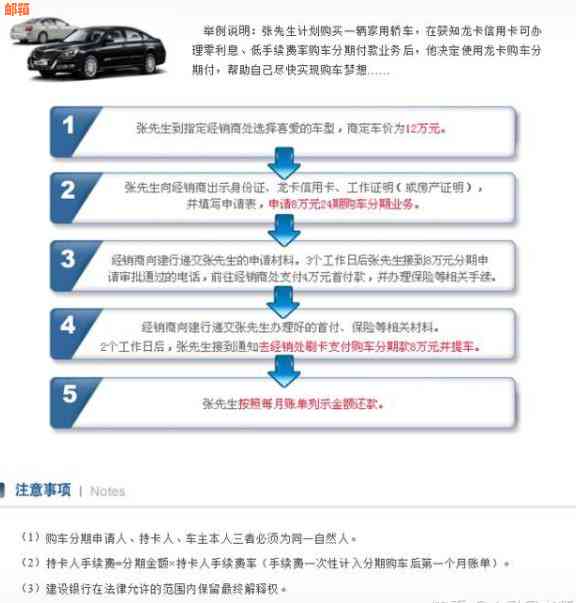 信用卡支付购车费用是否等同于全款购买？了解购车刷卡的全部细节和注意事项