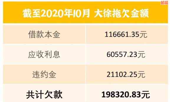 信用卡欠款在持卡人去世后仍需偿还：了解还款责任与处理方式