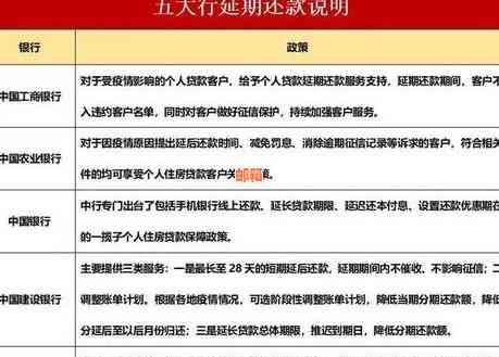 招行信用卡逾期1小时还款策略：避免不良信用记录的有效方法