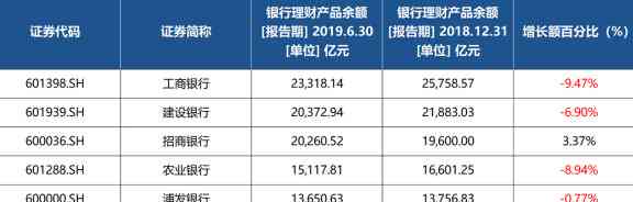 招行信用卡晚还一天：影响、利息和可行性详解