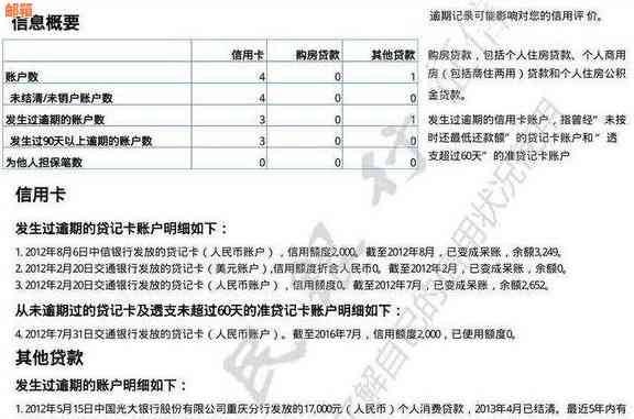 逾期信用卡呆账还款后如何转换为销户操作步骤详解