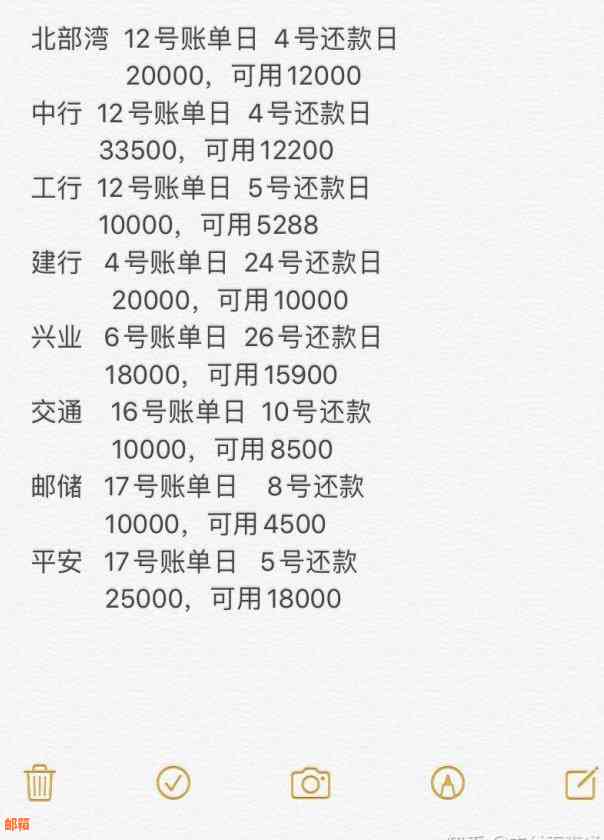 平安信用卡5000分期利息多少：12期、24个月与12个月的详细比较