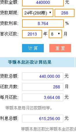 平安信用卡5000分12期每月还款金额与利息计算