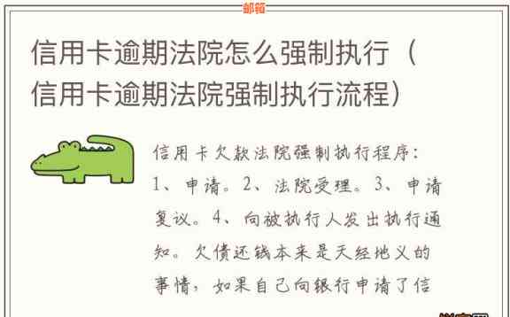 信用卡欠款被法院强制执行，还款攻略来了！