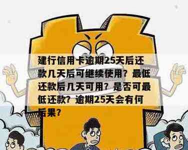 建设银行信用卡还款日确定：12号，如何避免逾期？