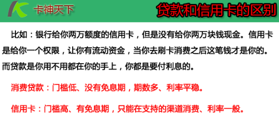 提高信用水平：掌握信用卡贷款的还款方式与技巧