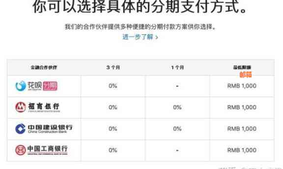 可以分24期的信用卡名称及免息条件