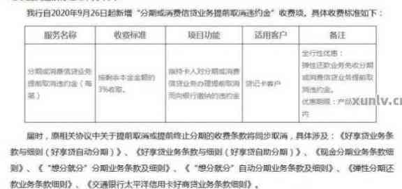 广州农商银行信用卡还款优与全面解析，让您轻松管理财务