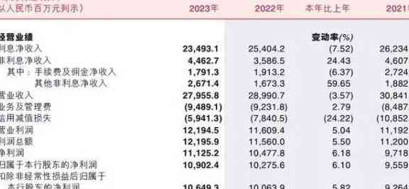 农商行信用卡还款宽限期到第三天几点，农商银行信用卡有宽限期吗？