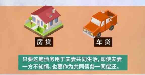 信用卡还款责任分担：妻子是否应承担丈夫的信用卡债务？如何处理这个问题？