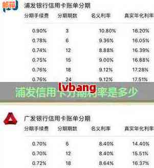 浦发信用卡更低分期还款方式及利息计算