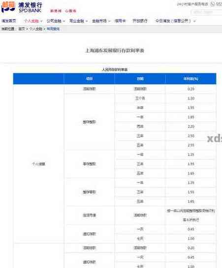 浦发银行信用卡更低还款额计算方法与注意事项