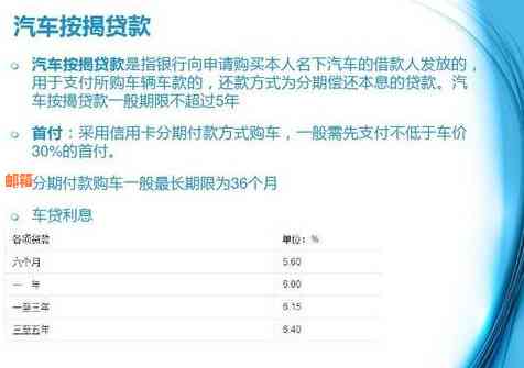 办车贷信用卡用还吗多少钱一年及月度还款额，以及是否需要提前清偿