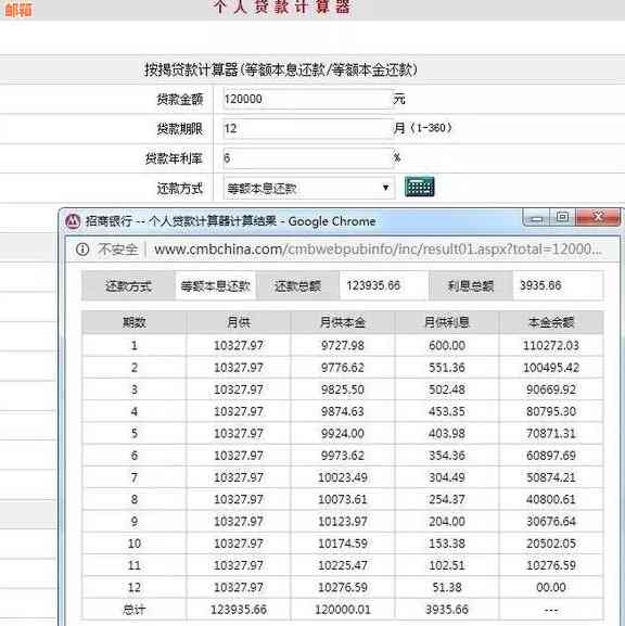 信用卡分期购物：如何支付，利息计算与还款方式等全面解析