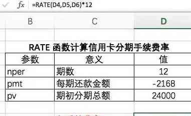 信用卡分期付款：利息计算方式、影响因素及相关政策全面解析