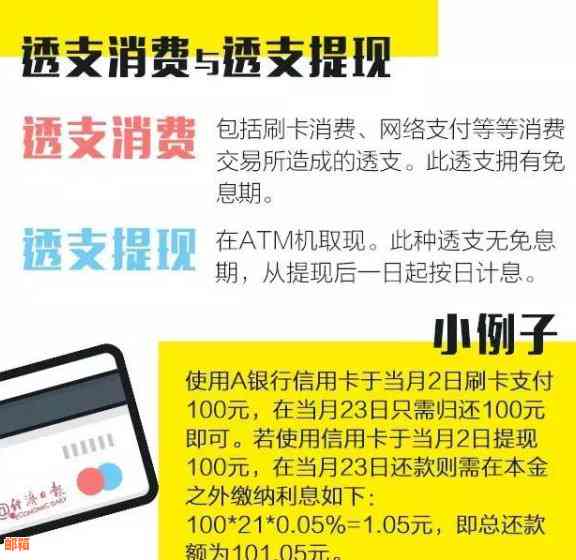 用信用卡买东西分期付款，怎么分的利息和还款方式？