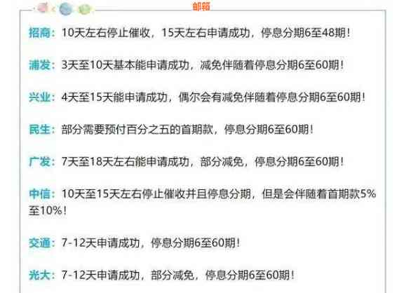 信用卡债务由谁还完的呢怎么查：查账单、查看全部欠款及还款责任人。