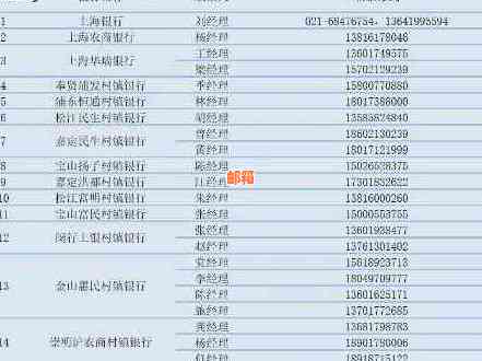 州全方位贷款公司信息汇总：电话、地址及更多实用指南