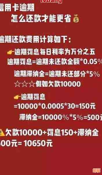 信用卡还款后立即刷卡消费：如何避免逾期费用和提高信用评分的全面指南