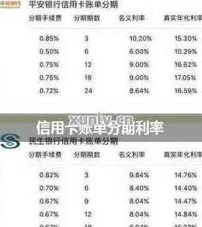 用手机怎样还信用卡账单？