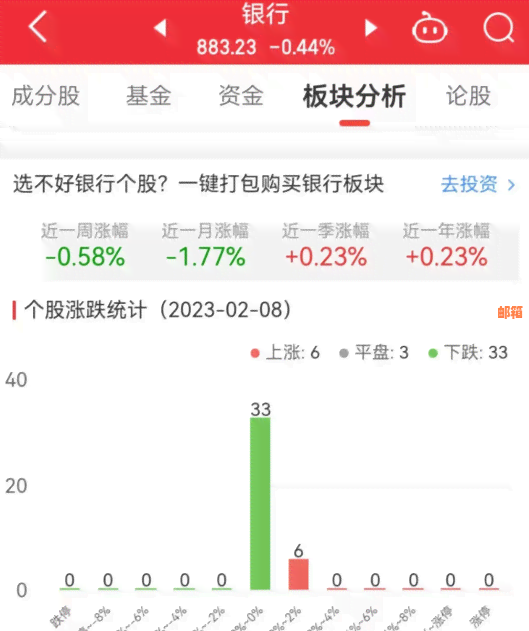 交通银行活期富转出限额：每日更高可转出多少金额？如何操作？