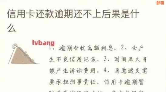 新信用卡逾期更低还款无法解决？教你如何处理和解决这个问题！