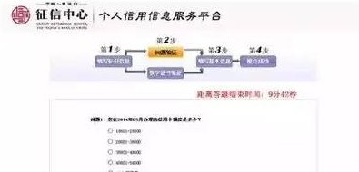 寻找无需的信用卡代还应用：全面分析与推荐