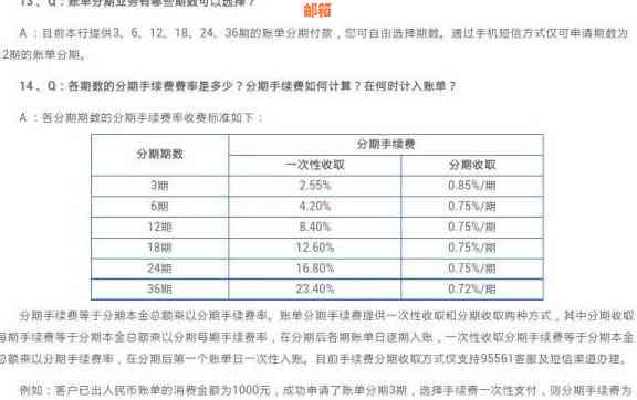 信用卡使用和管理全指南：还清债务、降低利息、优化账户的有效策略