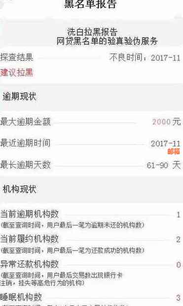 小黑鱼的信用挑战：逾期还款会如何影响我的信用卡？