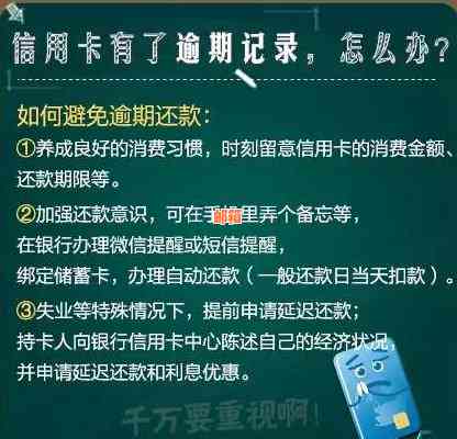 信用卡欠款2万仅还1万，是否属于逾期行为？